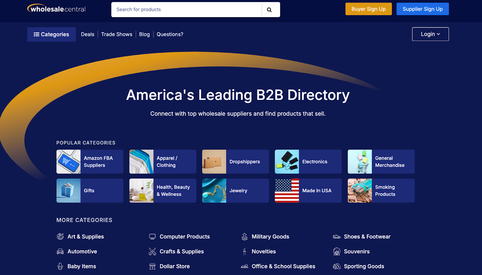 Wholesale Central - Top 11 Wholesale Suppliers In the USA